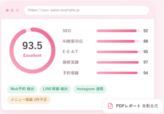 Salon Growth Platform
